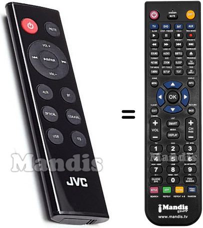 Replacement remote control JVC HVS50244