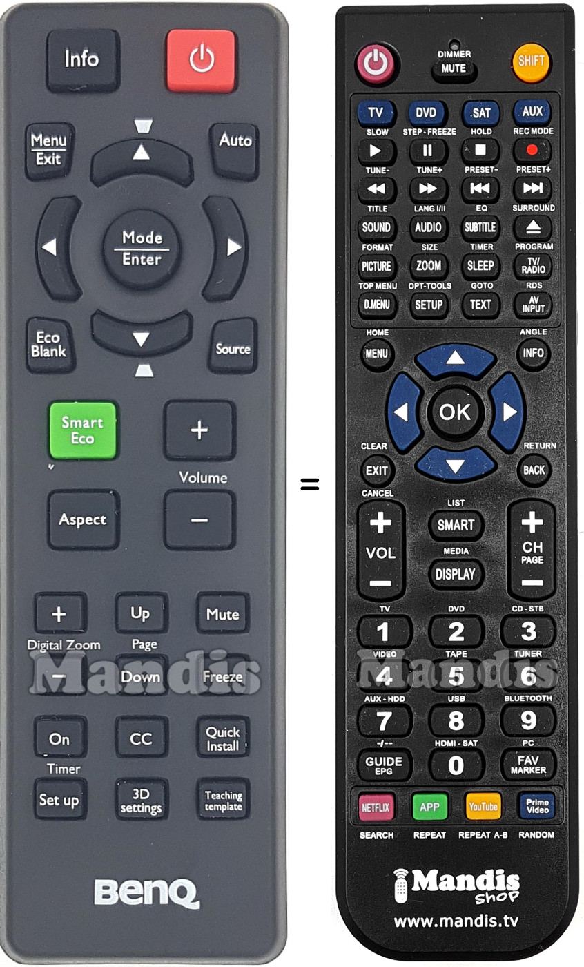 Replacement remote control Benq SP870