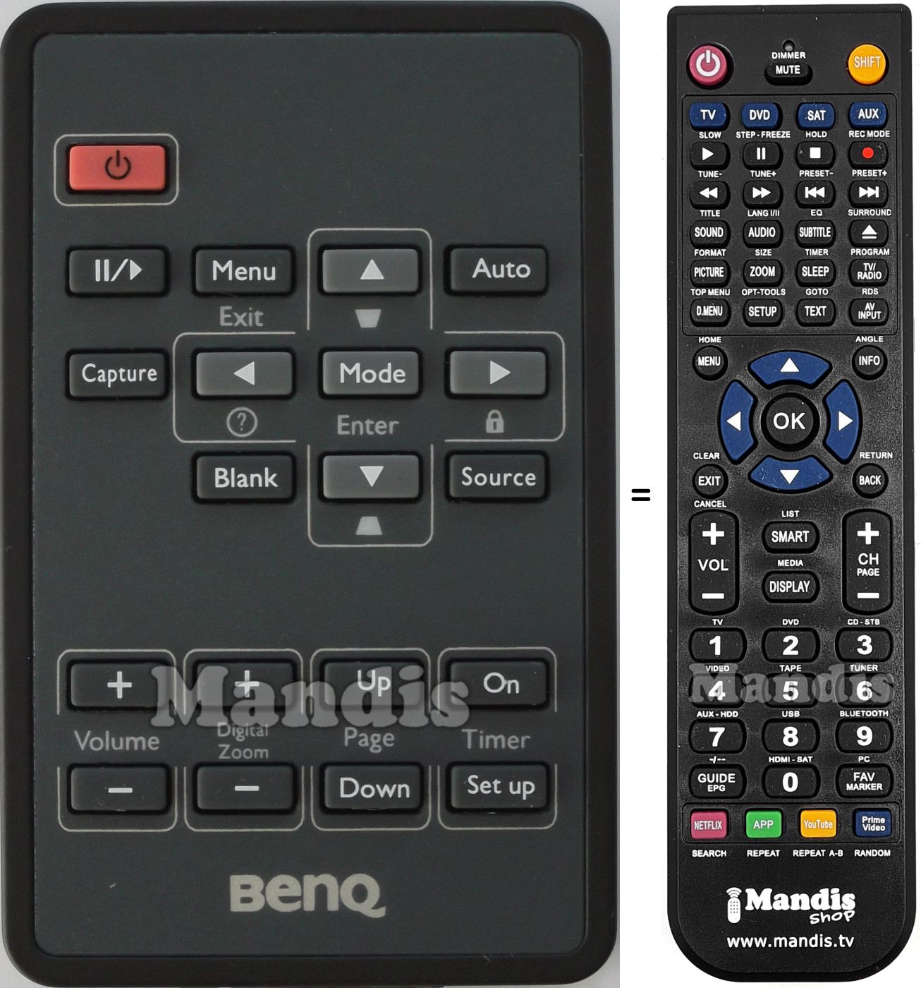 Replacement remote control Benq MP610