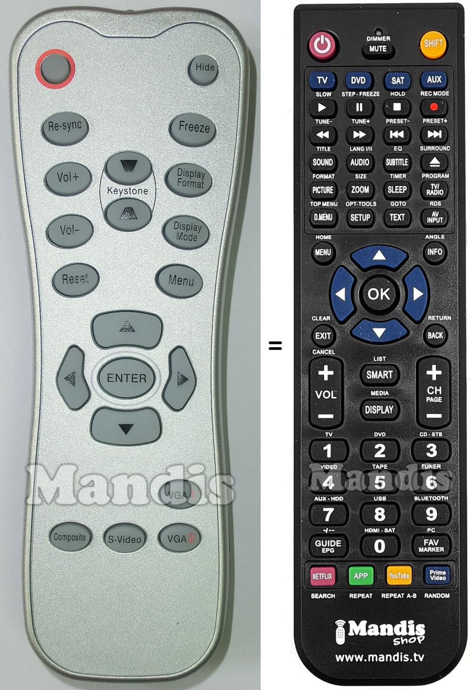 Replacement remote control Optoma DX605