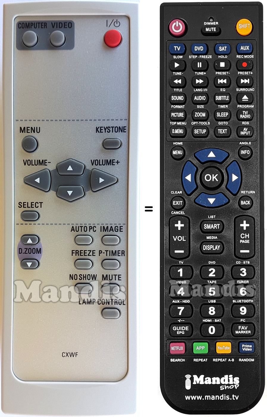 Gleichwertige Fernbedienung Sanyo PLC-SU70