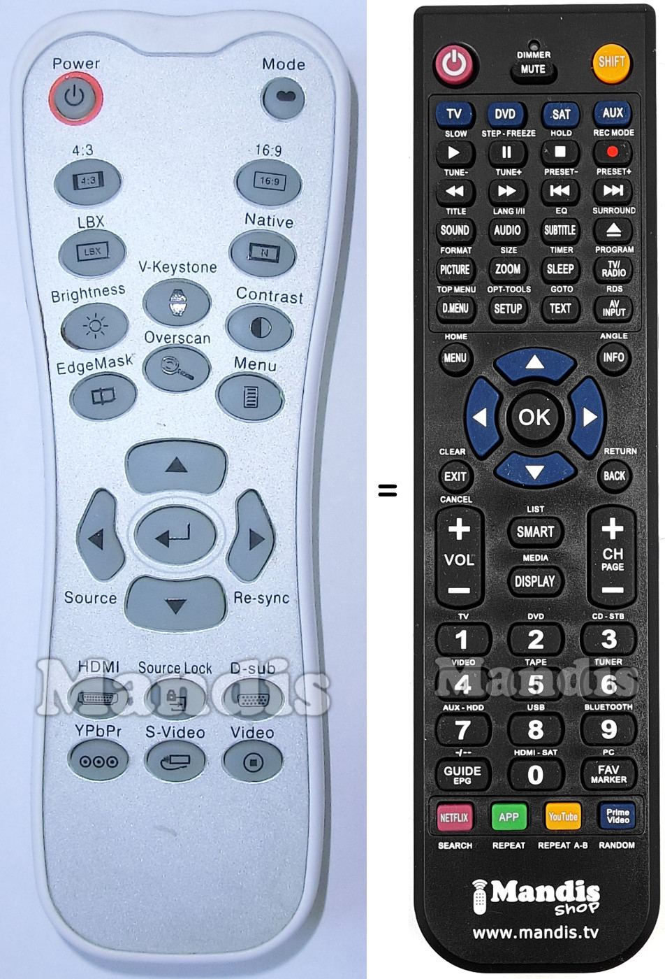 Replacement remote control HD65DLP