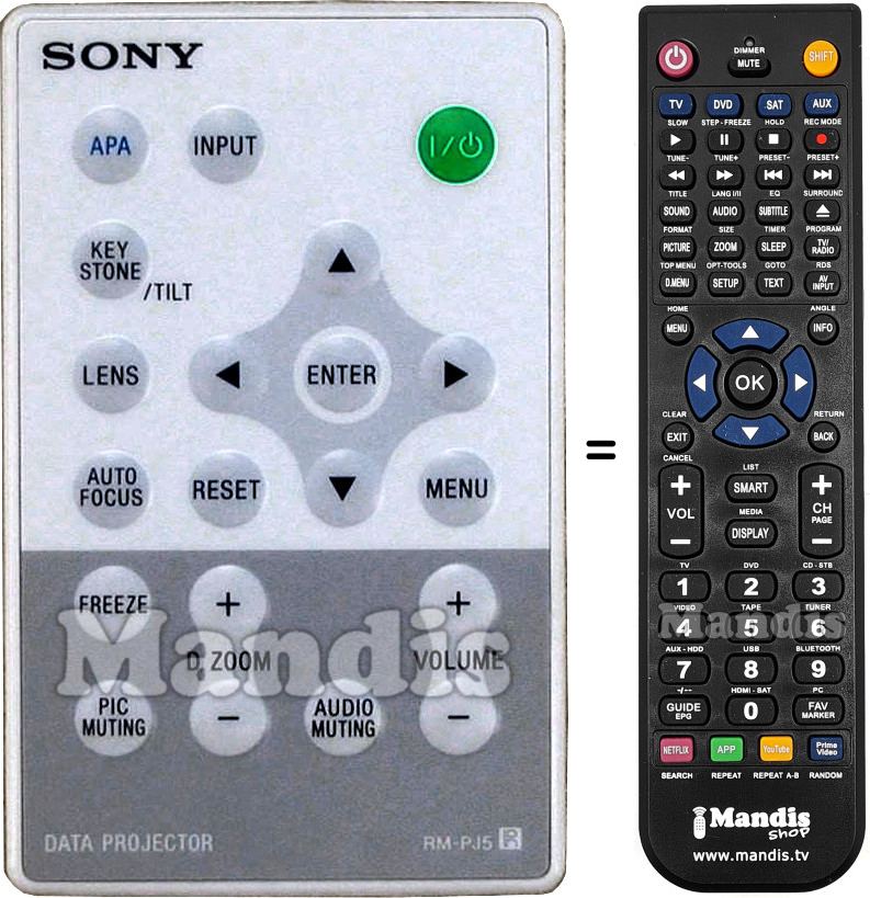 Replacement remote control Sony RM-PJ5