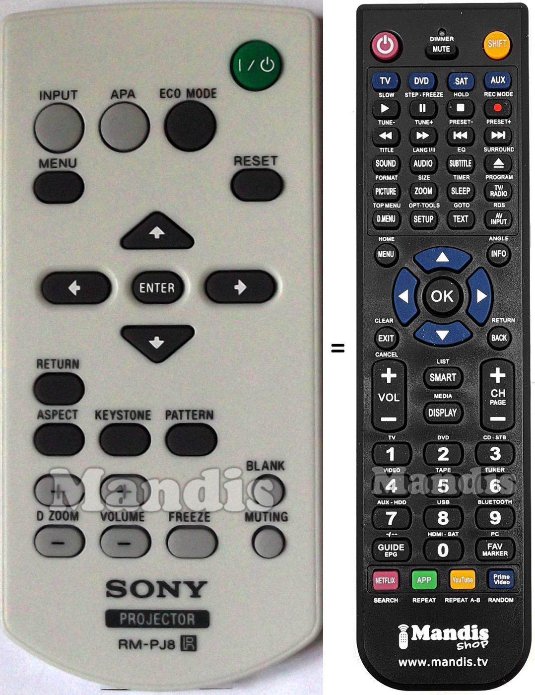 Télécommande équivalente Sony RM-PJ8