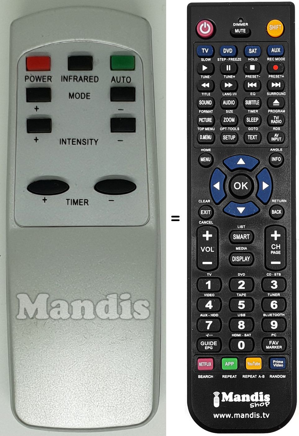 Telecomando equivalente REMCON1563