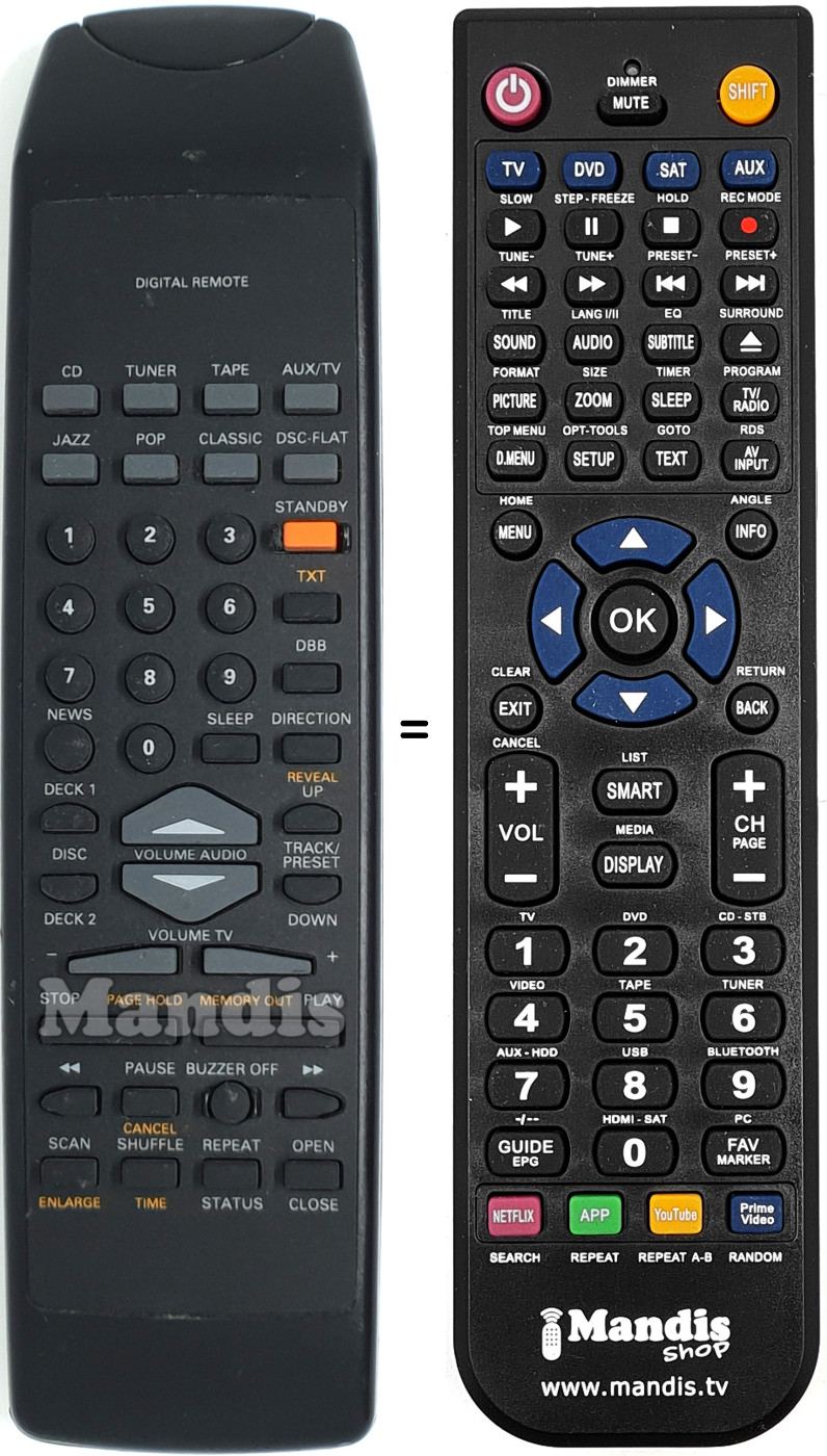Telecomando equivalente RH6623/22