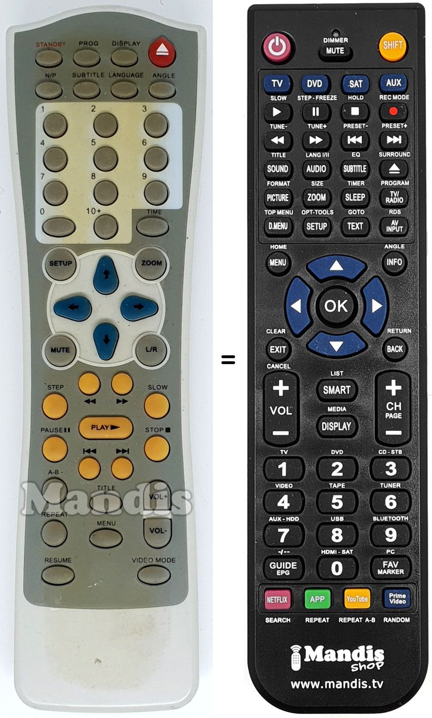 Telecomando equivalente REMCON1566