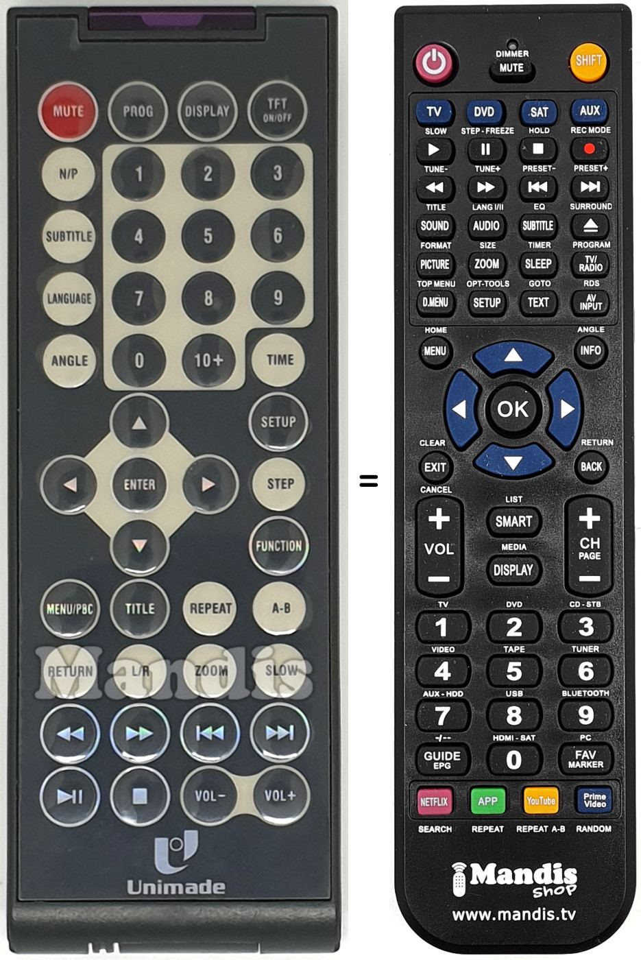Telecomando equivalente REMCON840