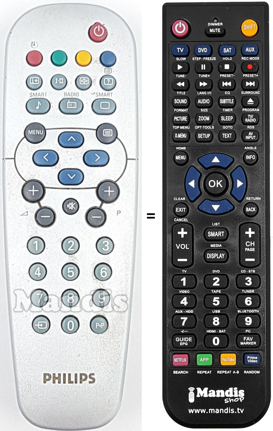 Gleichwertige Fernbedienung Philips RC 19335015 / 01