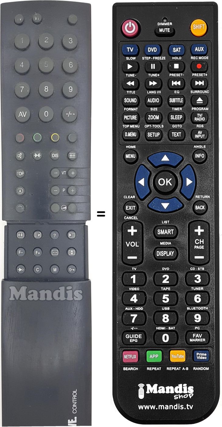 Replacement remote control Loewe FB 200