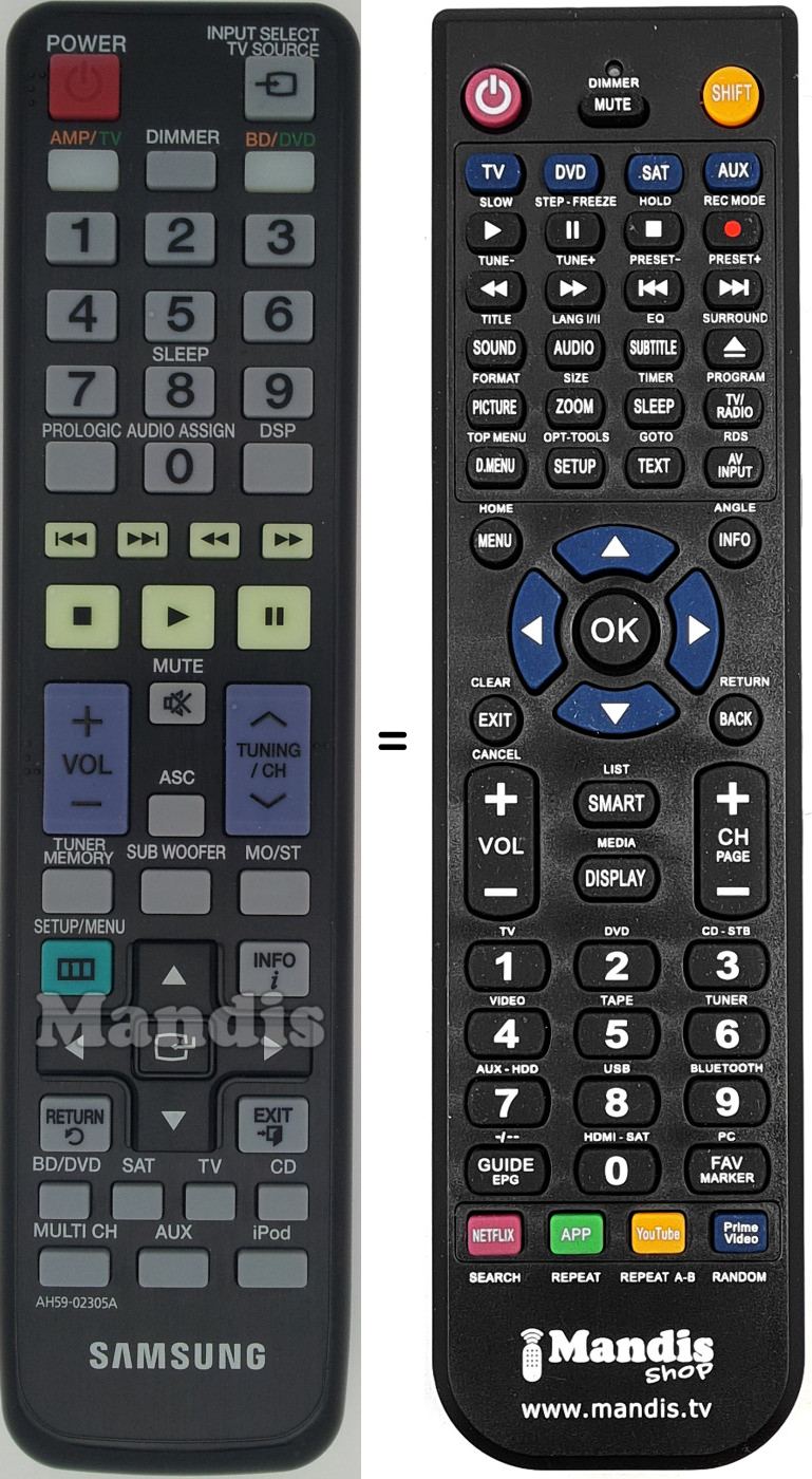 Telecomando equivalente Samsung AH5902305A