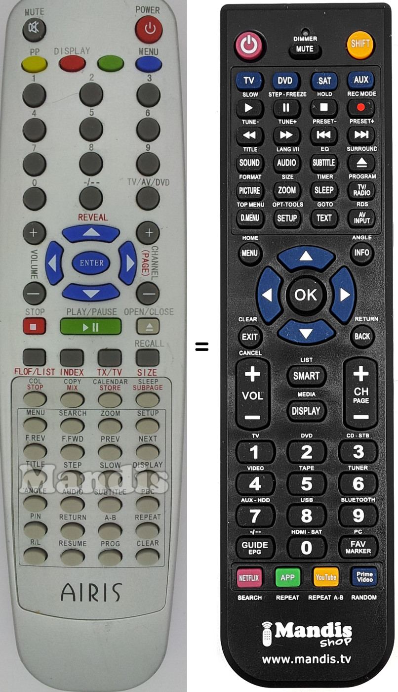 Telecomando equivalente Airis009