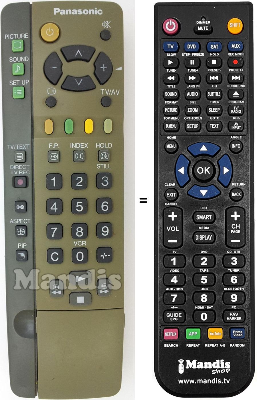 Télécommande équivalente Panasonic EUR511220