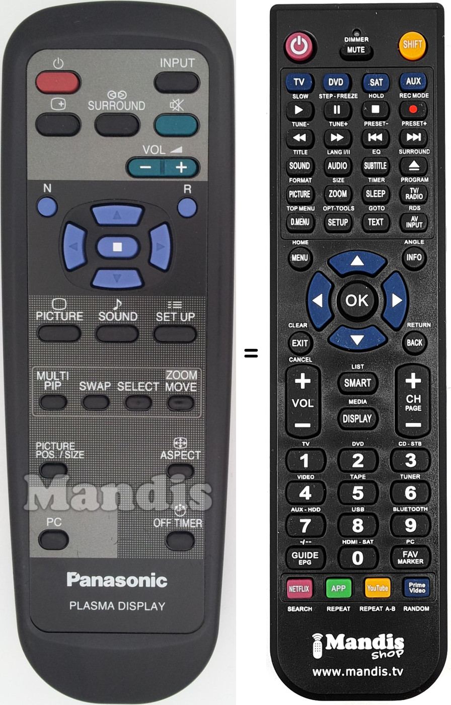 Gleichwertige Fernbedienung Panasonic EUR646529