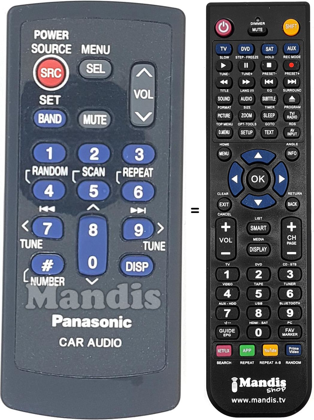 Télécommande équivalente Panasonic EUR7641010