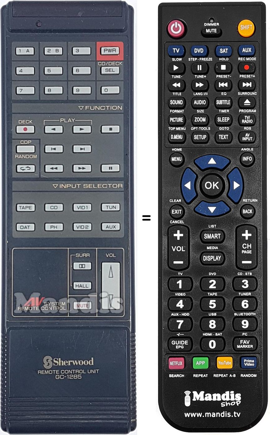 Replacement remote control GC-1285
