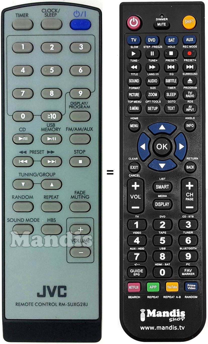 Telecomando equivalente JVC RM-SUXG28J