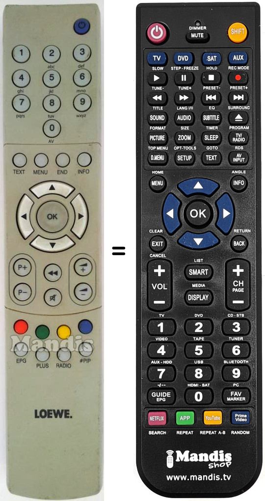 Replacement remote control Loewe 89665A00