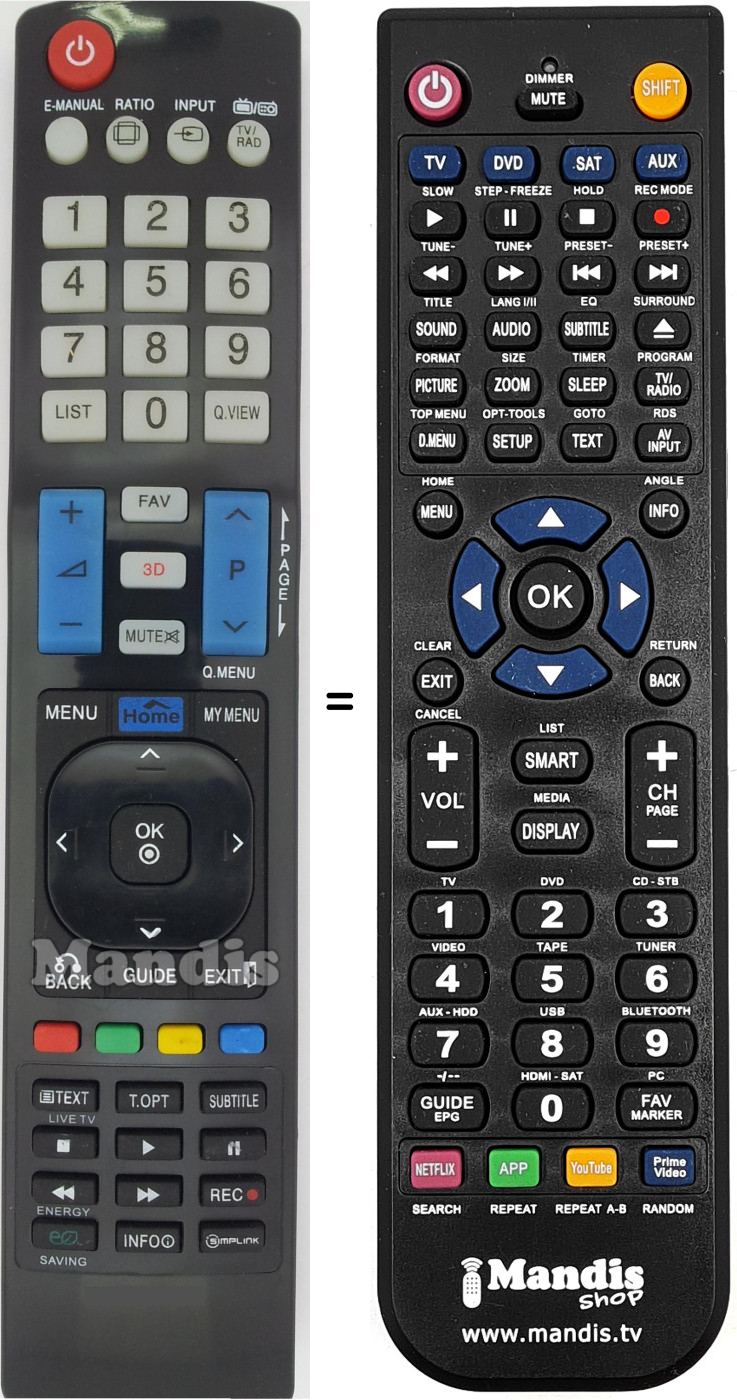 Télécommande équivalente LG AKB73615309
