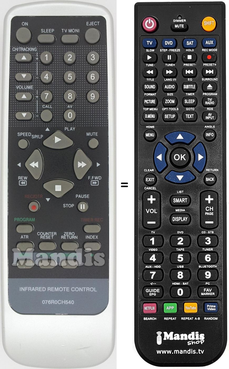 Telecomando equivalente SCHNEIDER 076R0CH540
