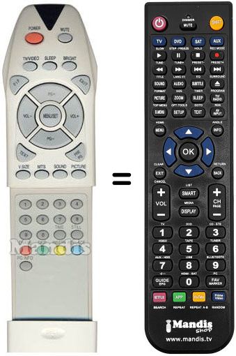 Replacement remote control Trans Continents REMCON1108