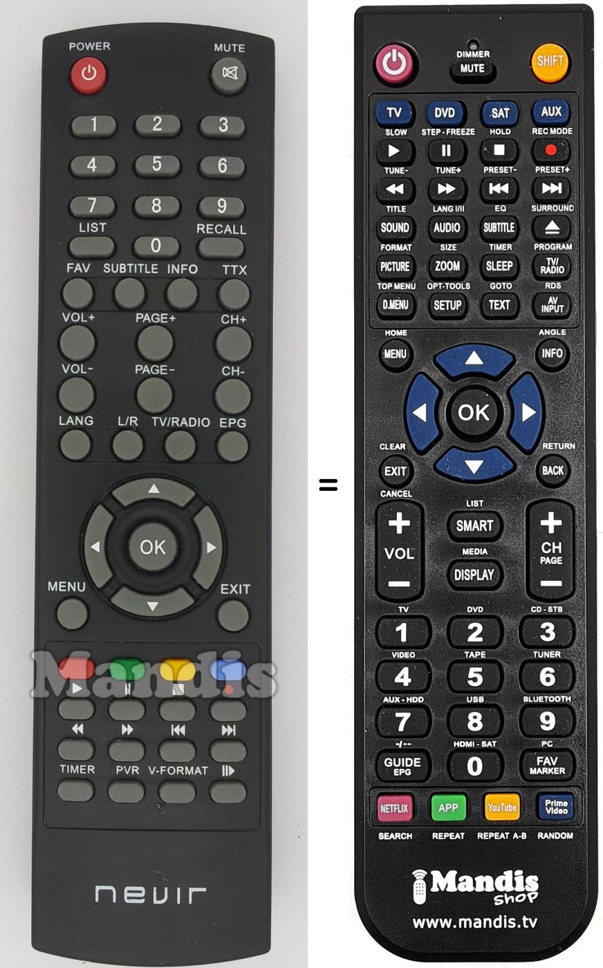 Telecomando equivalente Nevir017