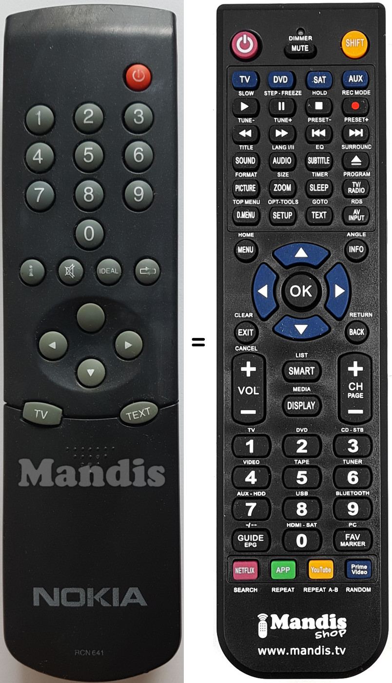 Telecomando equivalente RCN641