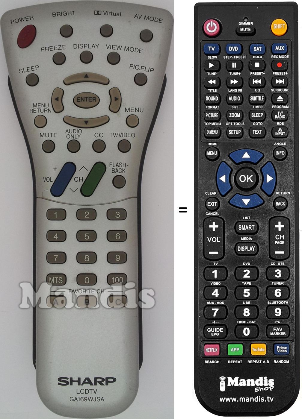 Telecomando equivalente Sharp GA169WJSA