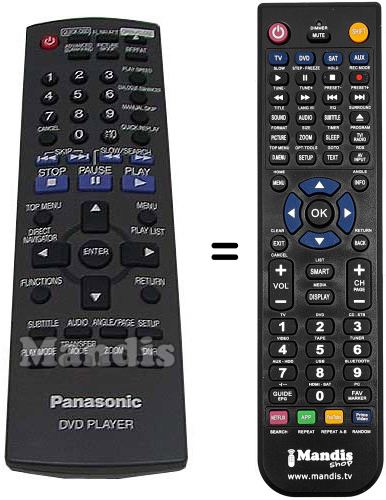 Télécommande équivalente Panasonic EUR7631250