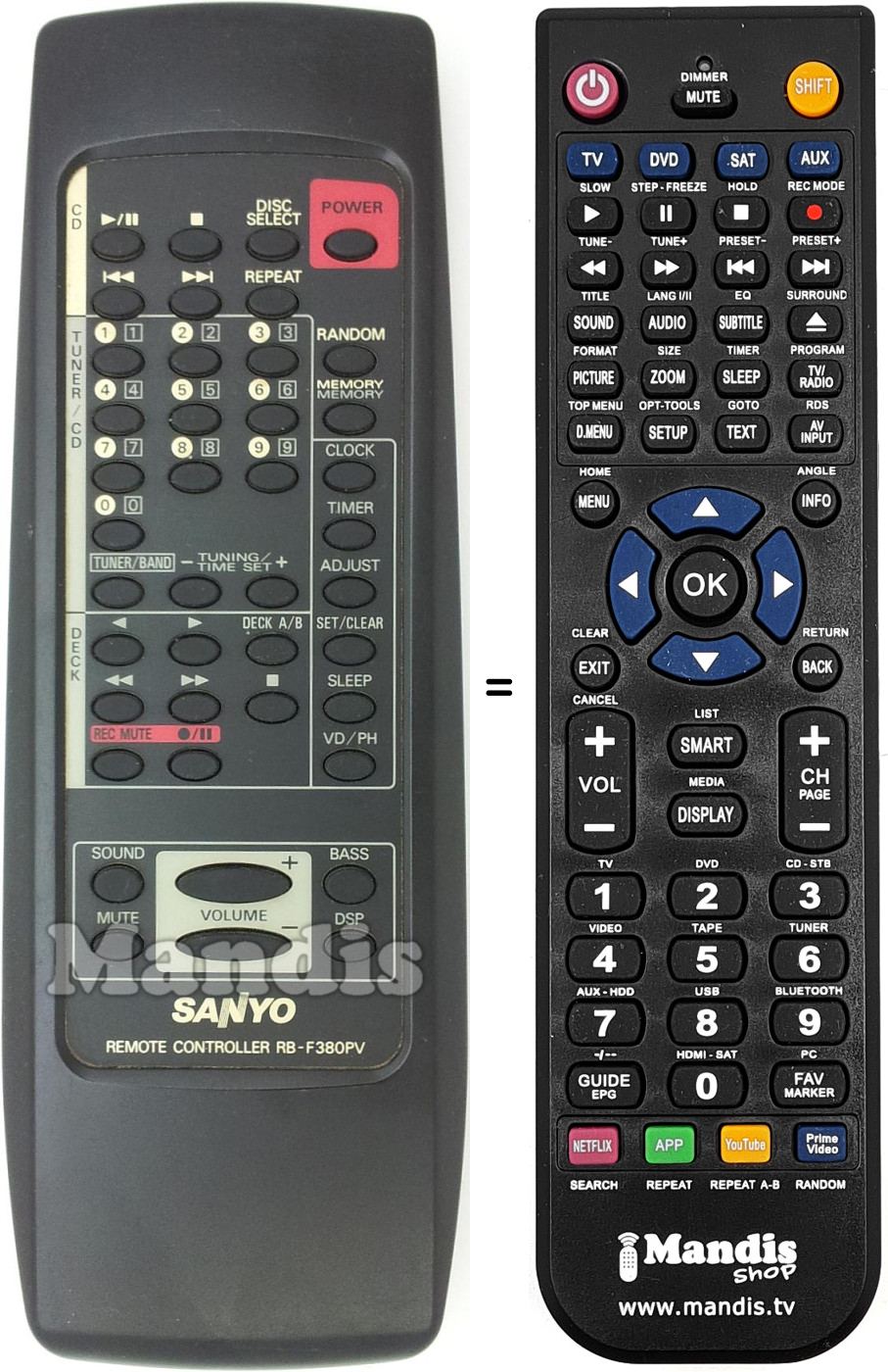 Gleichwertige Fernbedienung RB-F380PV