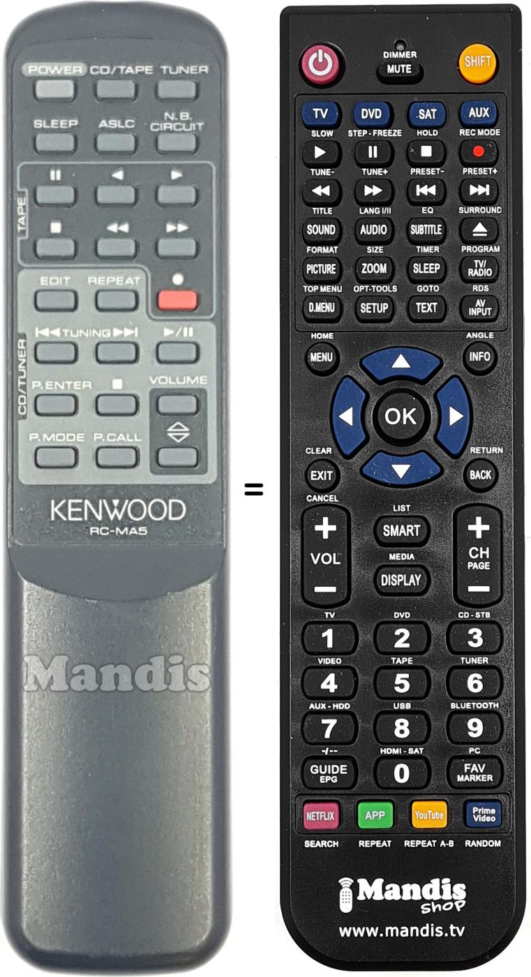 Télécommande équivalente RC-MA5