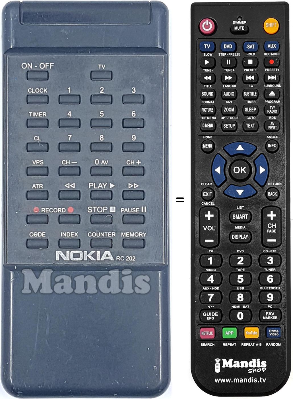 Telecomando equivalente RC202nokia