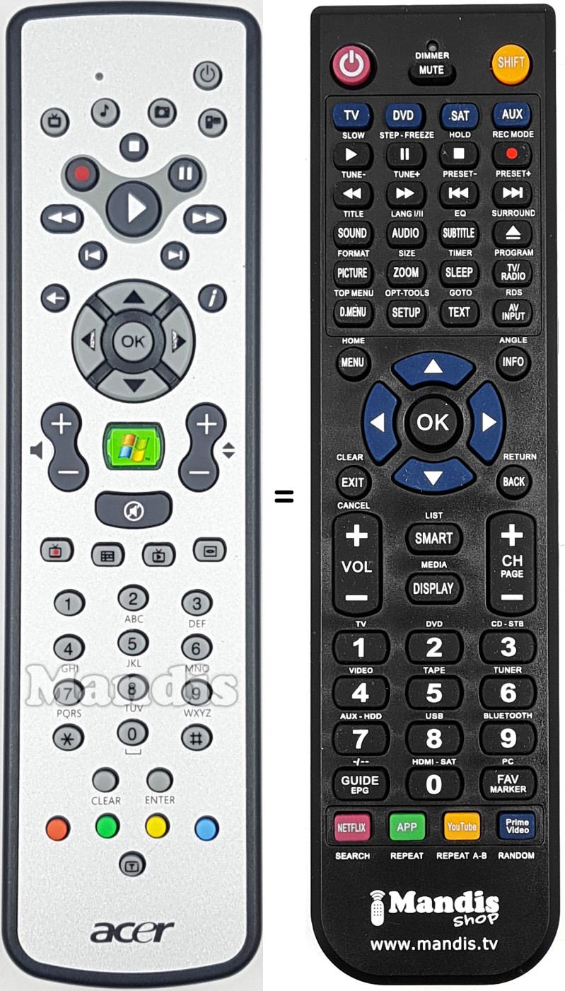 Télécommande équivalente RC6