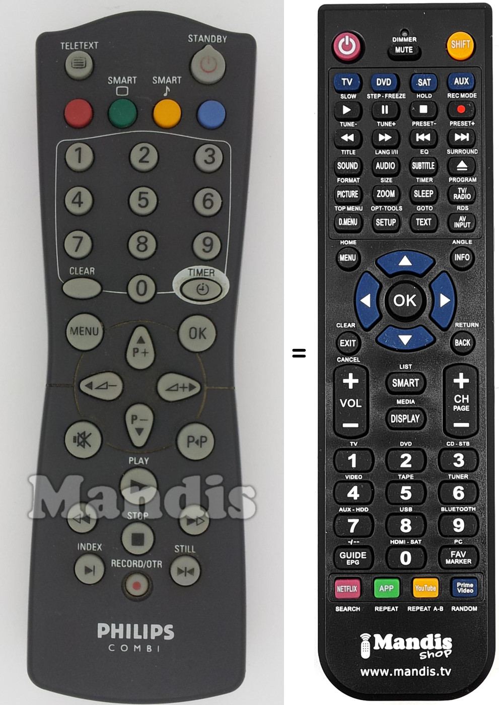 Télécommande équivalente Philips REMCON1213