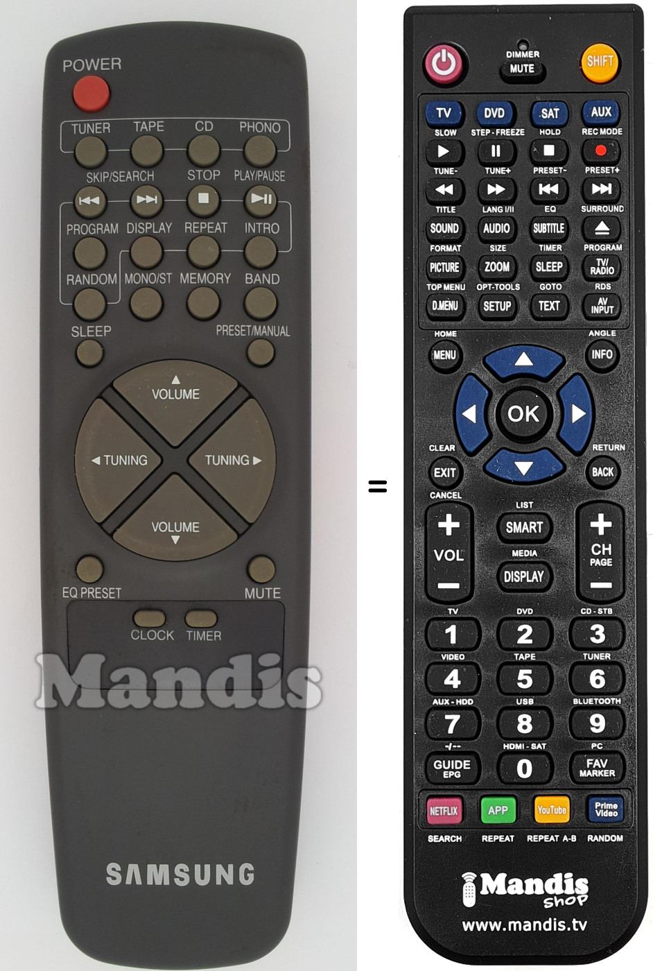 Telecomando equivalente REMCON1458