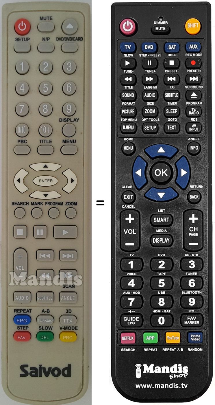 Replacement remote control REMCON1528