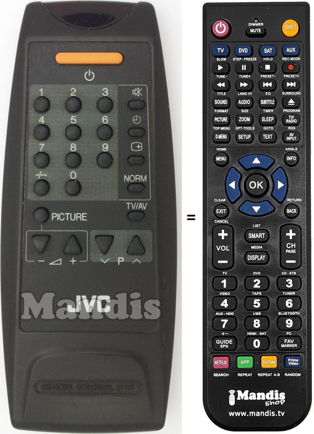 Telecomando equivalente REMCON1537