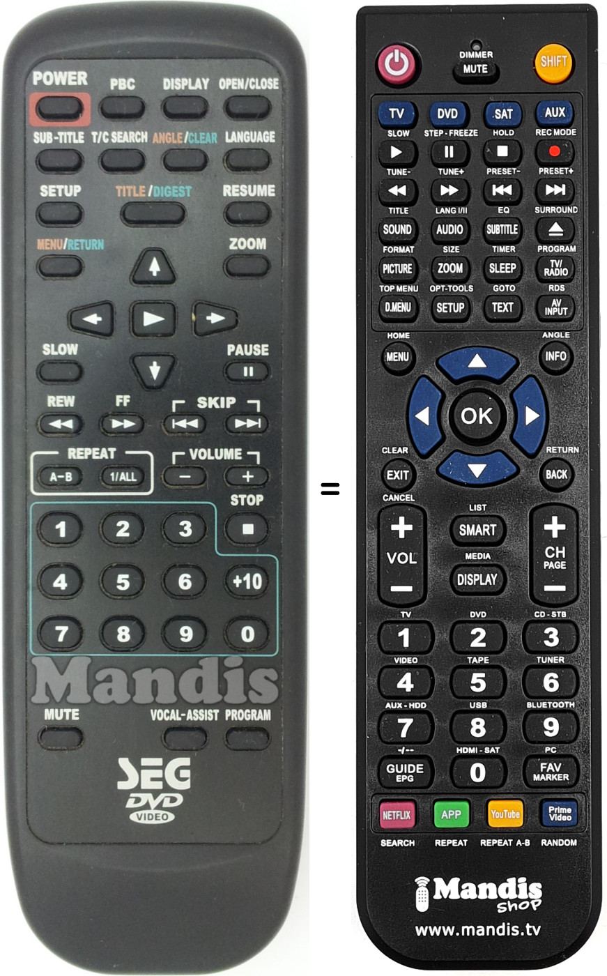 Telecomando equivalente REMCON1538