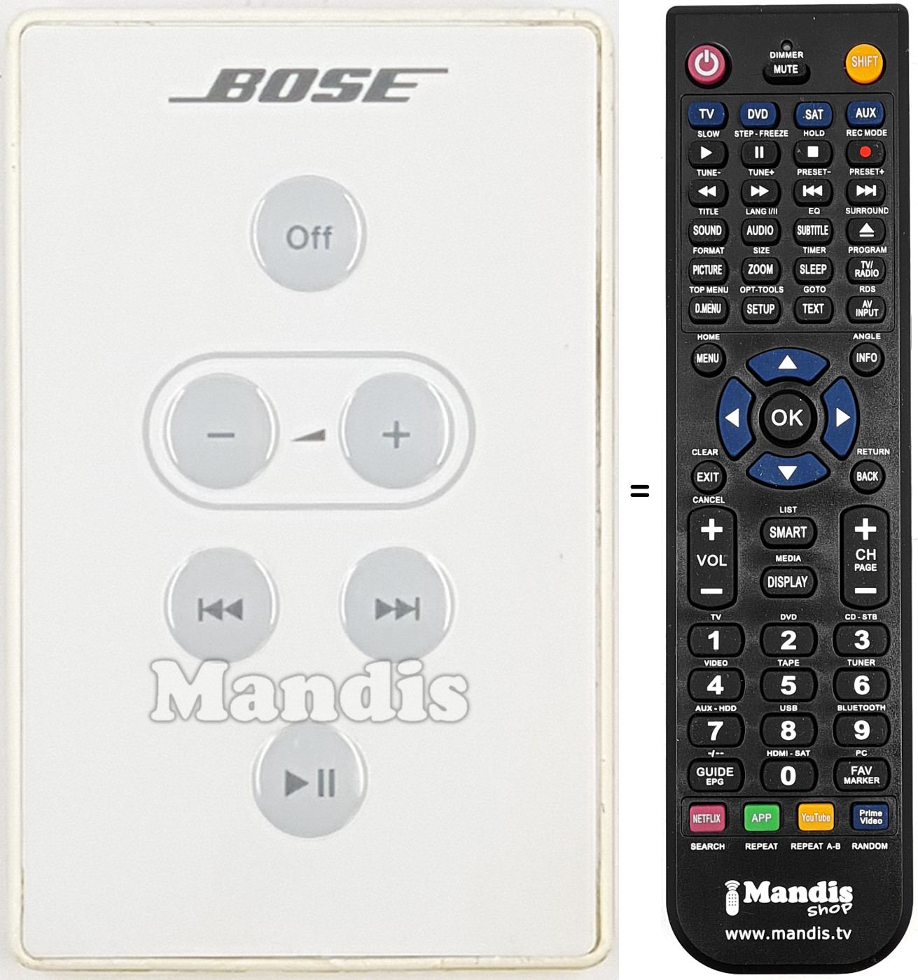 Télécommande équivalente REMCON1738