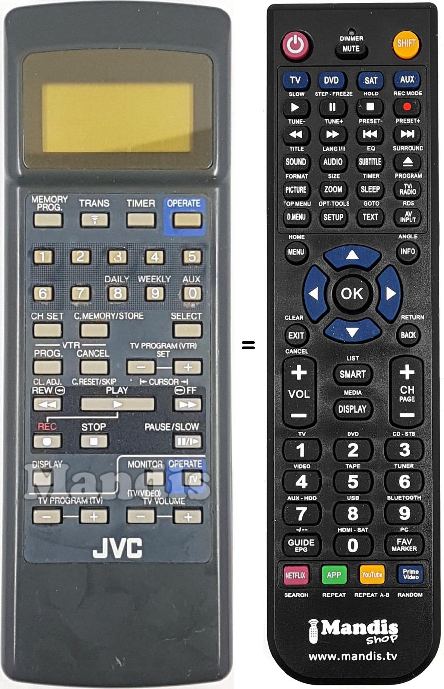 Telecomando equivalente REMCON1806