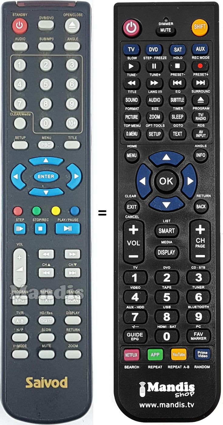 Replacement remote control REMCON1949