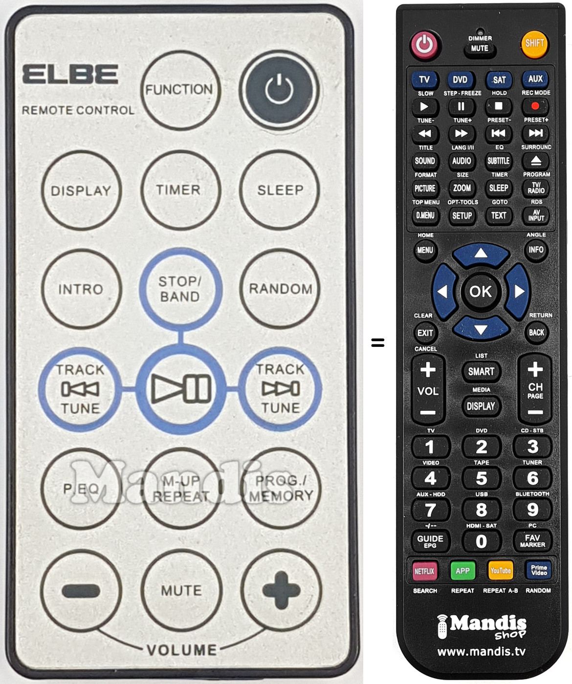 Telecomando equivalente REMCON2066