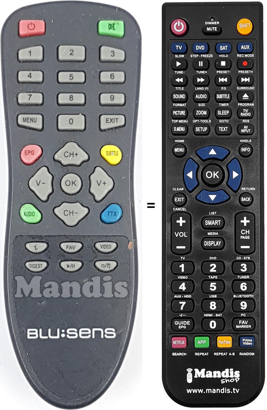 Télécommande équivalente REMCON2144