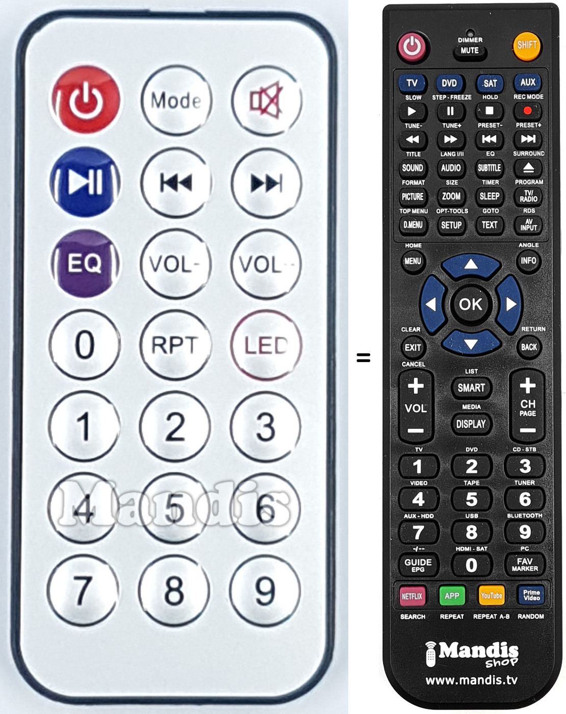 Télécommande équivalente REMCON2151