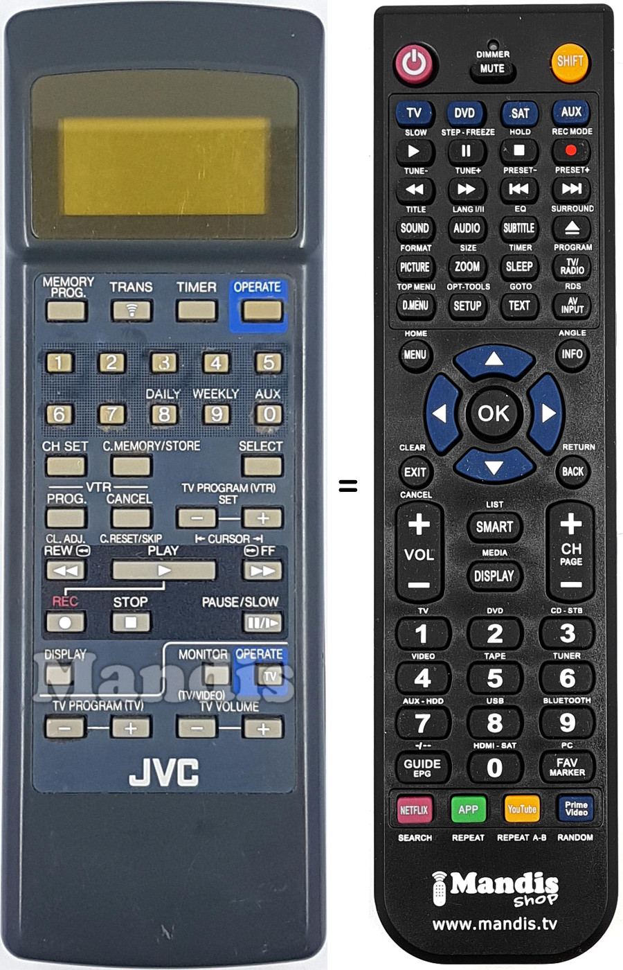 Telecomando equivalente REMCON522