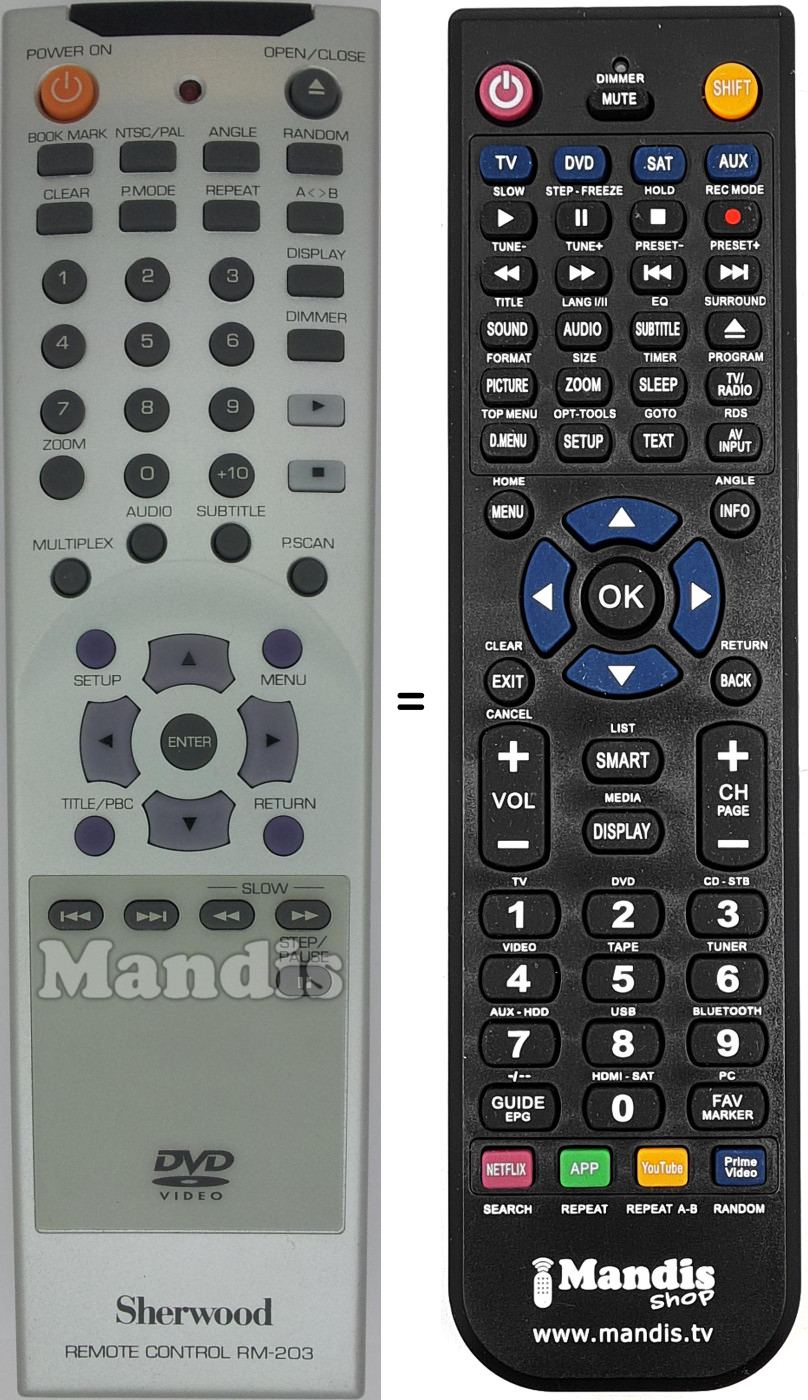 Replacement remote control RM-203