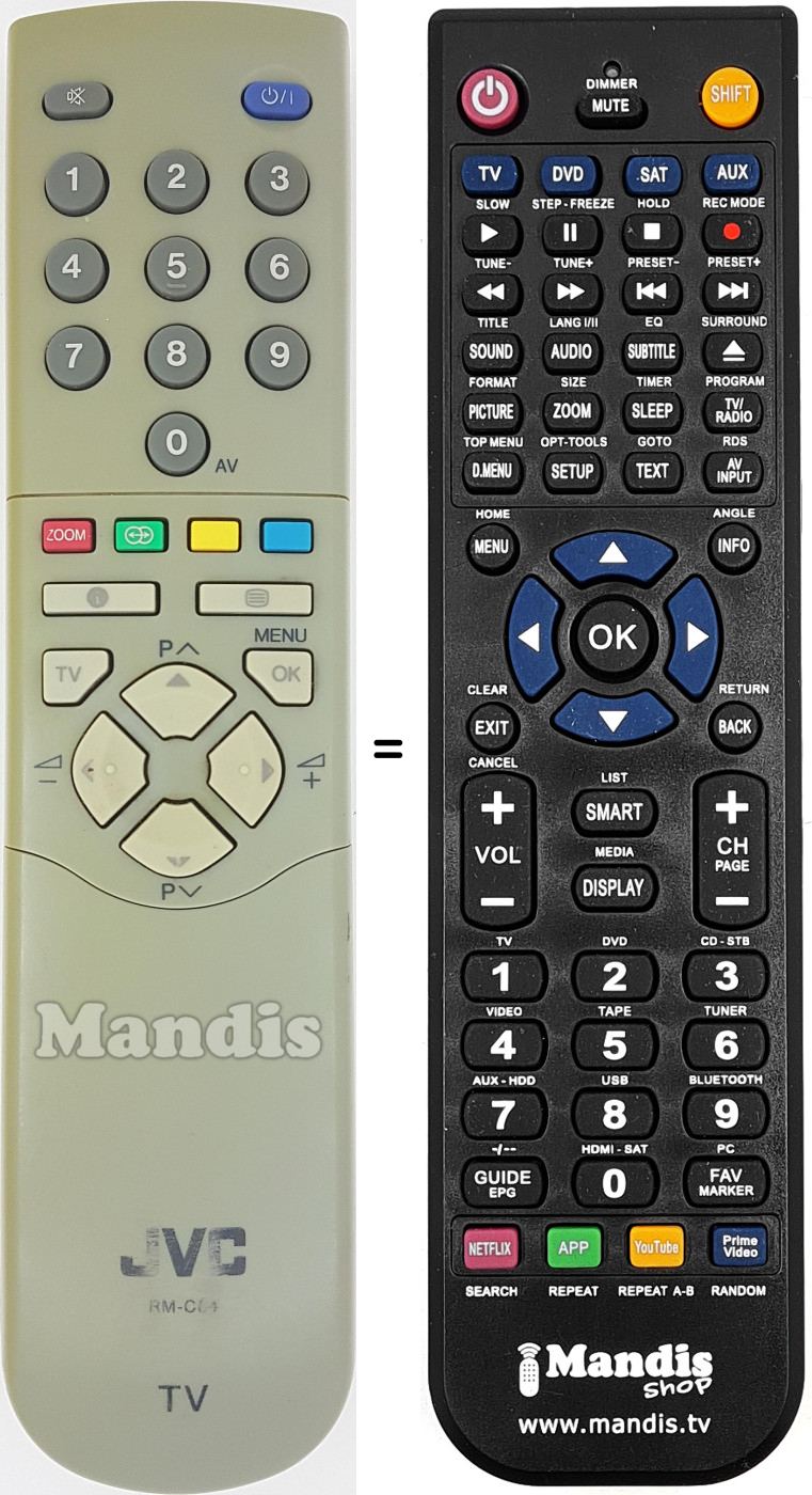 Telecomando equivalente RM-C84