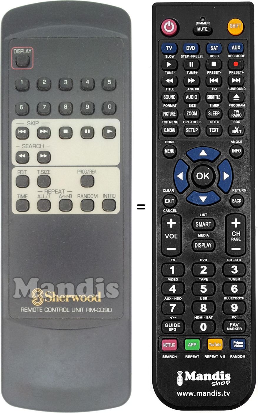 Replacement remote control RM-CD90