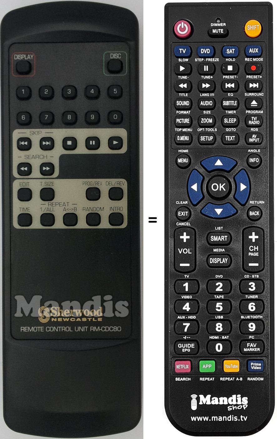 Replacement remote control RM-CDC80