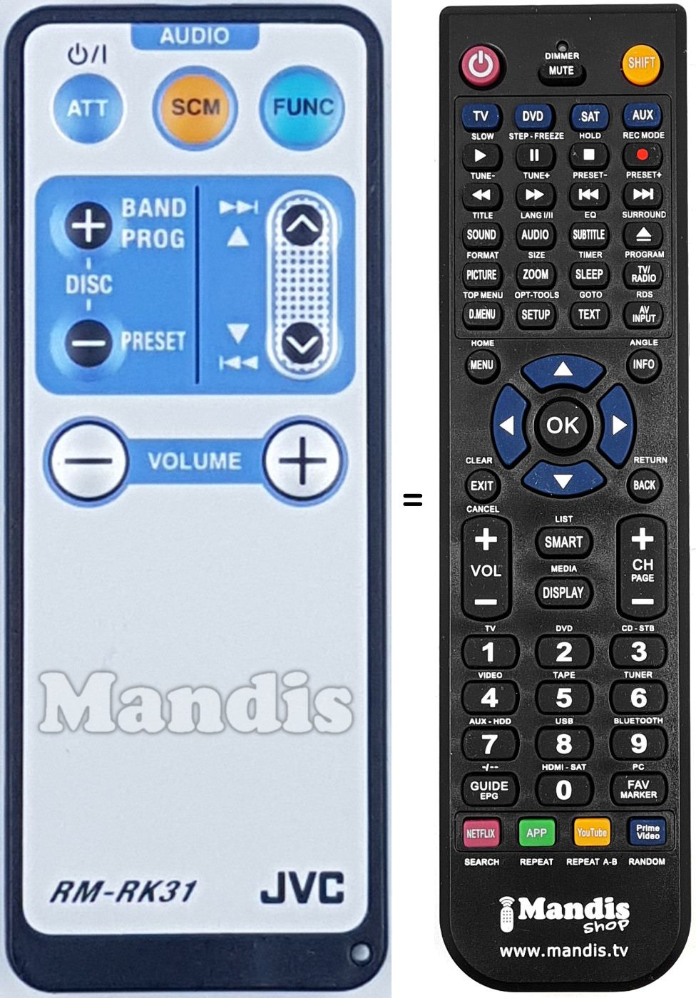 Telecomando equivalente RM-RK31